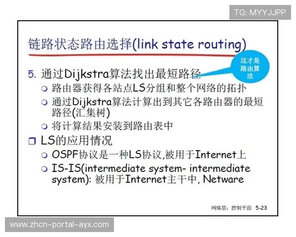 智能路由算法持续优化，提升数据传输效率