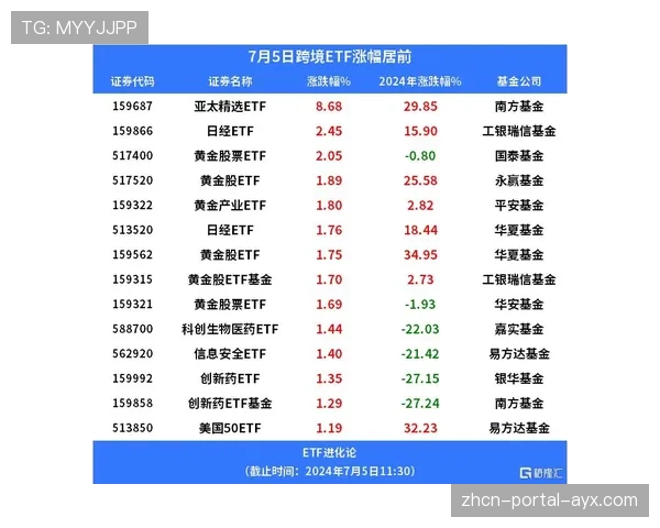德甲亚洲办公室报告:本赛季亚太地区收视率创新高 德甲亚洲办公室报告:本赛季亚太地区收视率创新高